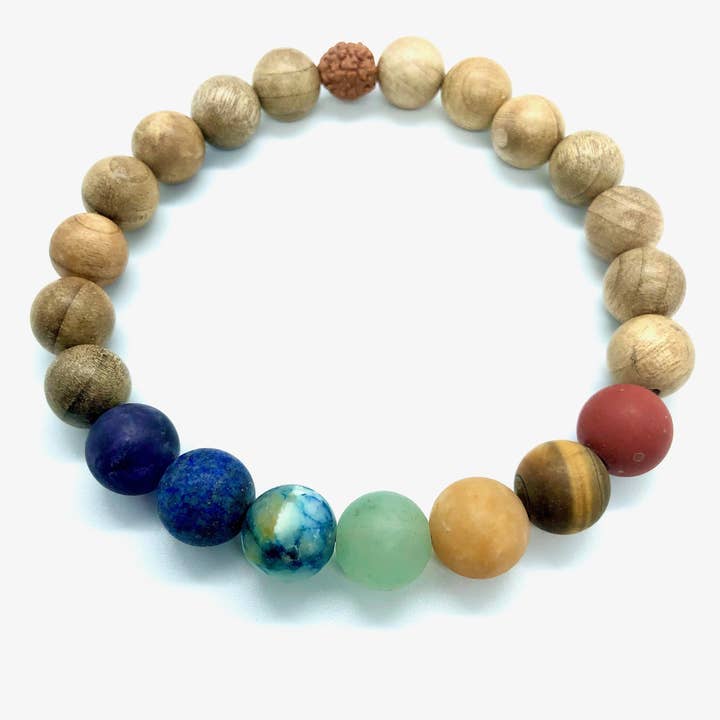 7 CHAKRA & RUDRAKSHA - NATURALLY CALM for wholesale by Scencio Co.