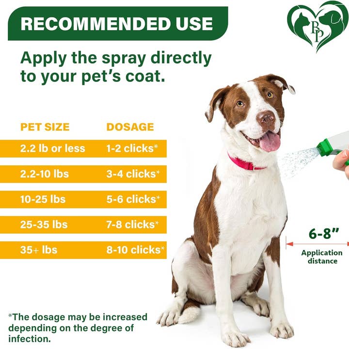 Beloved Pets - Wholesale Pet Spray - Cat/Dog - Natural Flea and Tick Home Spray for Dogs, Cats & Ferret - Mosquito, Bug Repellent & Carpet Flea Killer - Pet Pest Control & House Flea Treatment Indoor - Organic Prevention for Safe4