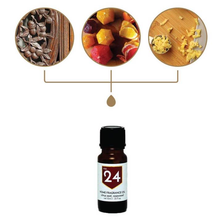 No. 24 Citrus Rosewood Home Fragrance Diffuser Oil for wholesale by ACDC Co.