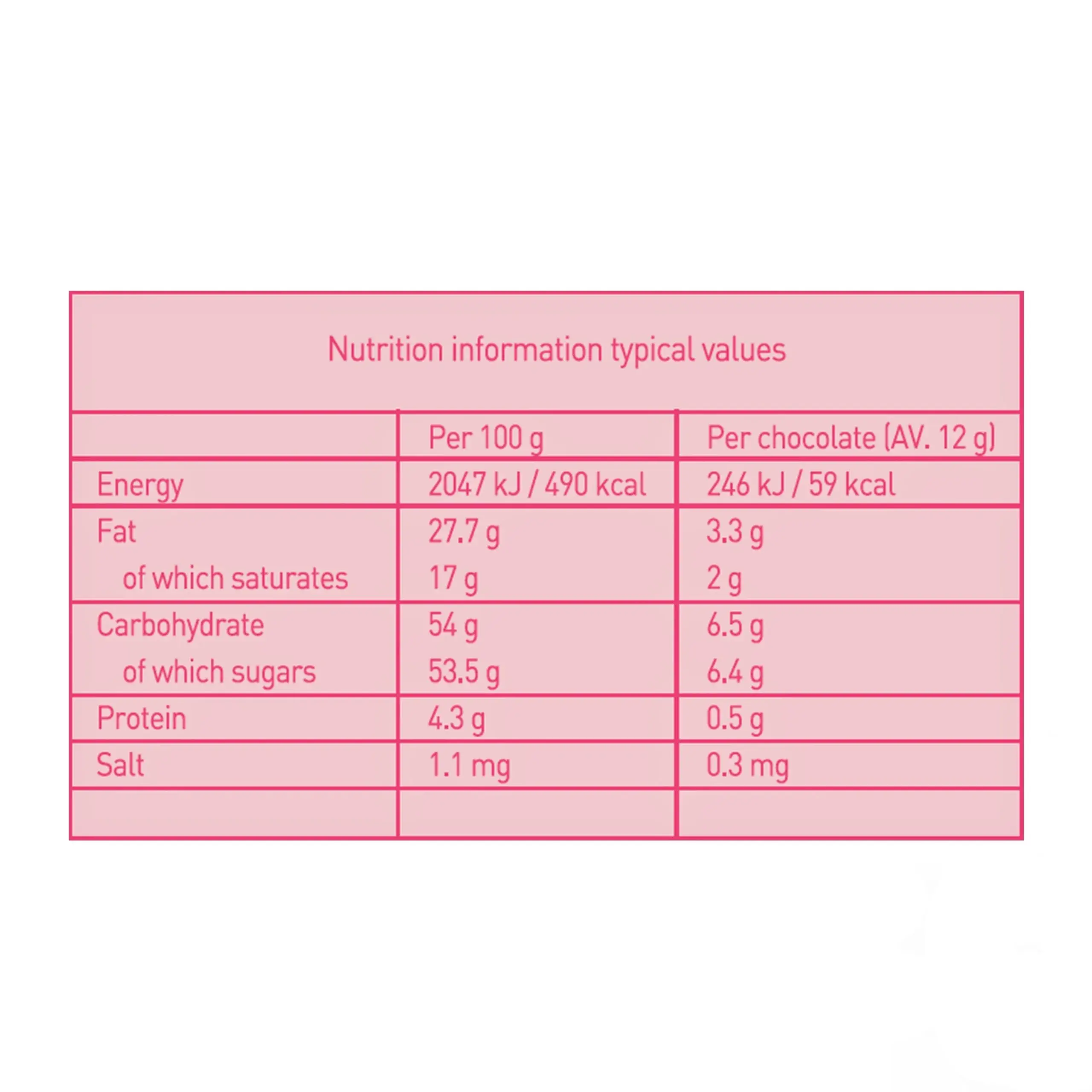 Holdsworth Chocolates - Wholesale Chocolate Box - Truly Scrumptious Champagne Truffles 100g Cube4