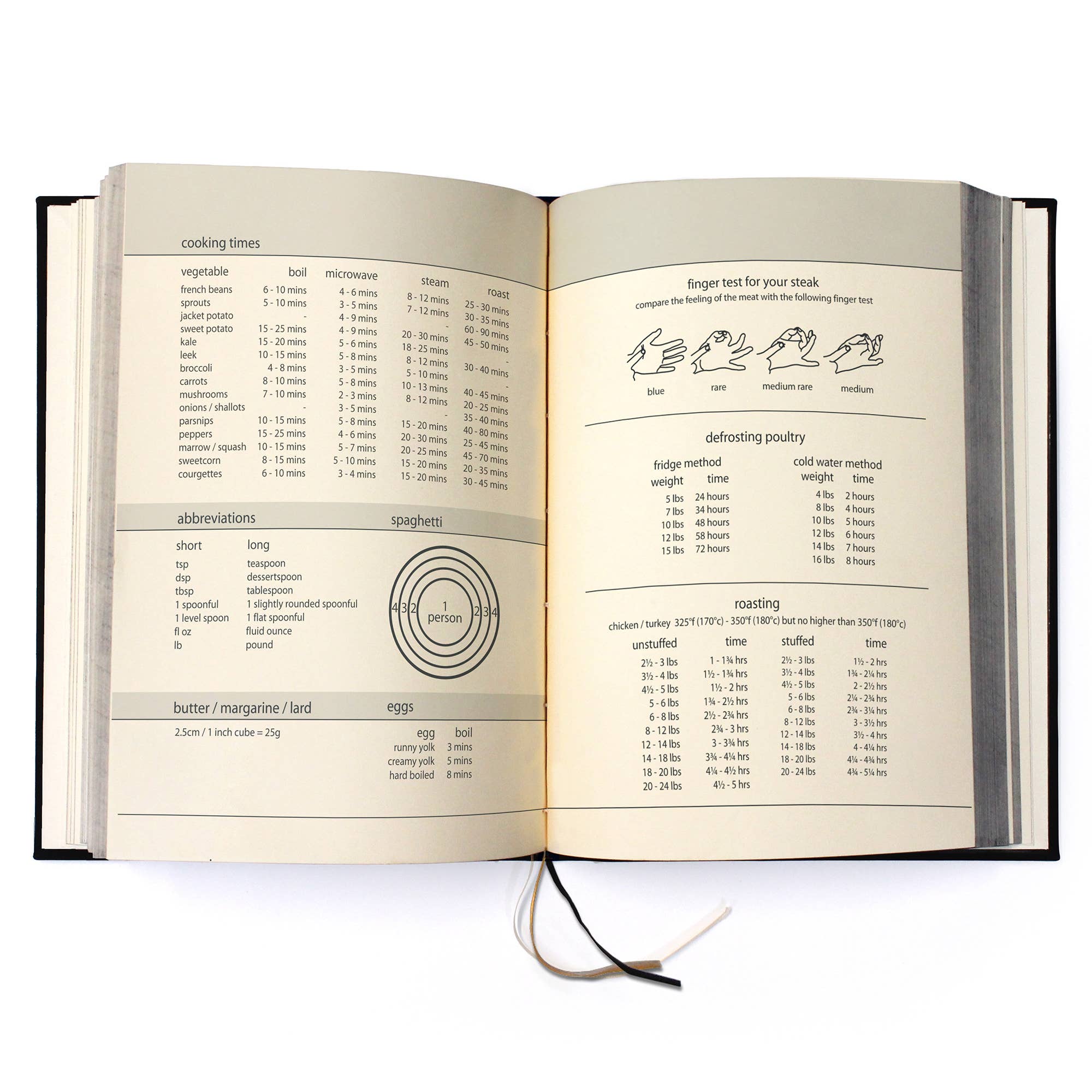 SUCK UK Ltd - USA - Wholesale Cookbooks & Food - My Family Cookbook – Blank Cookbook for Family Recipes7