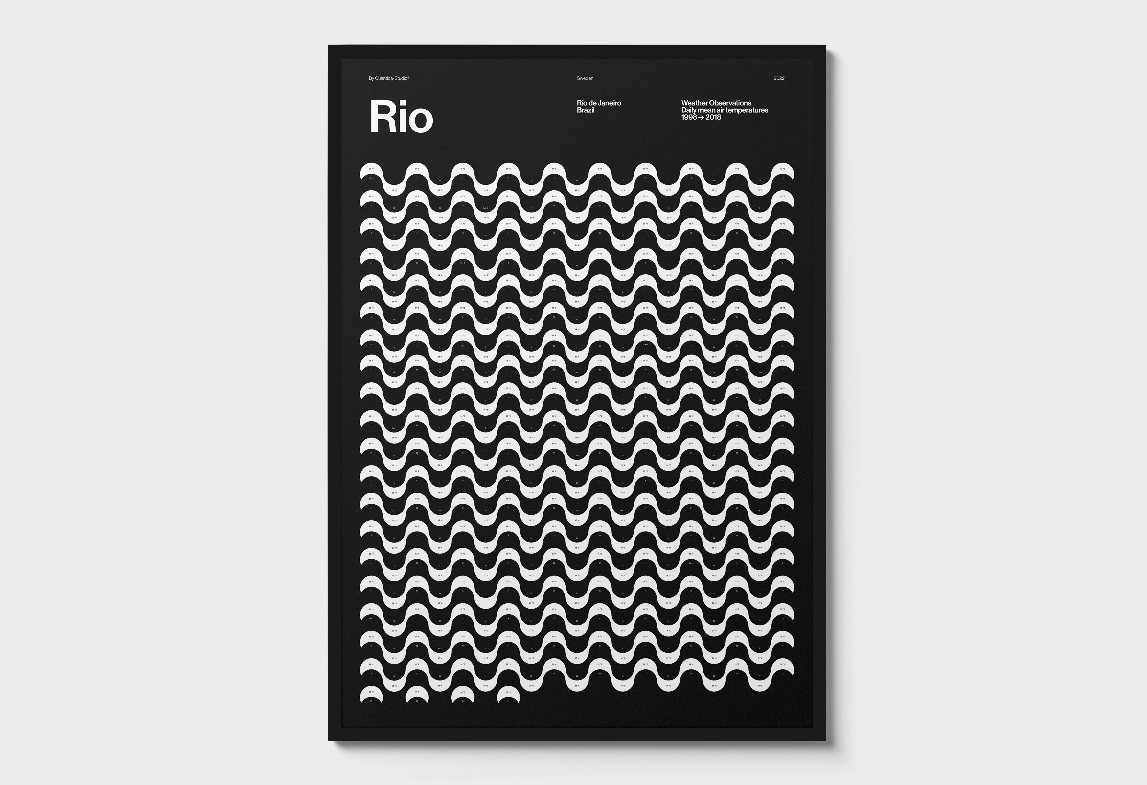 Cuantica - Wholesale Poster - Rio de Janeiro — Copacabana (Black)2