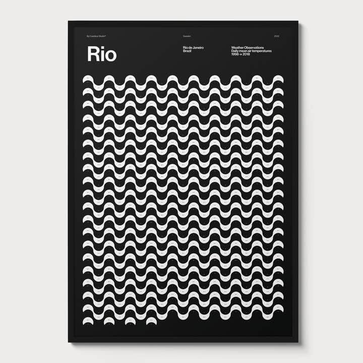 Cuantica - Wholesale Poster - Rio de Janeiro — Copacabana (Black)2