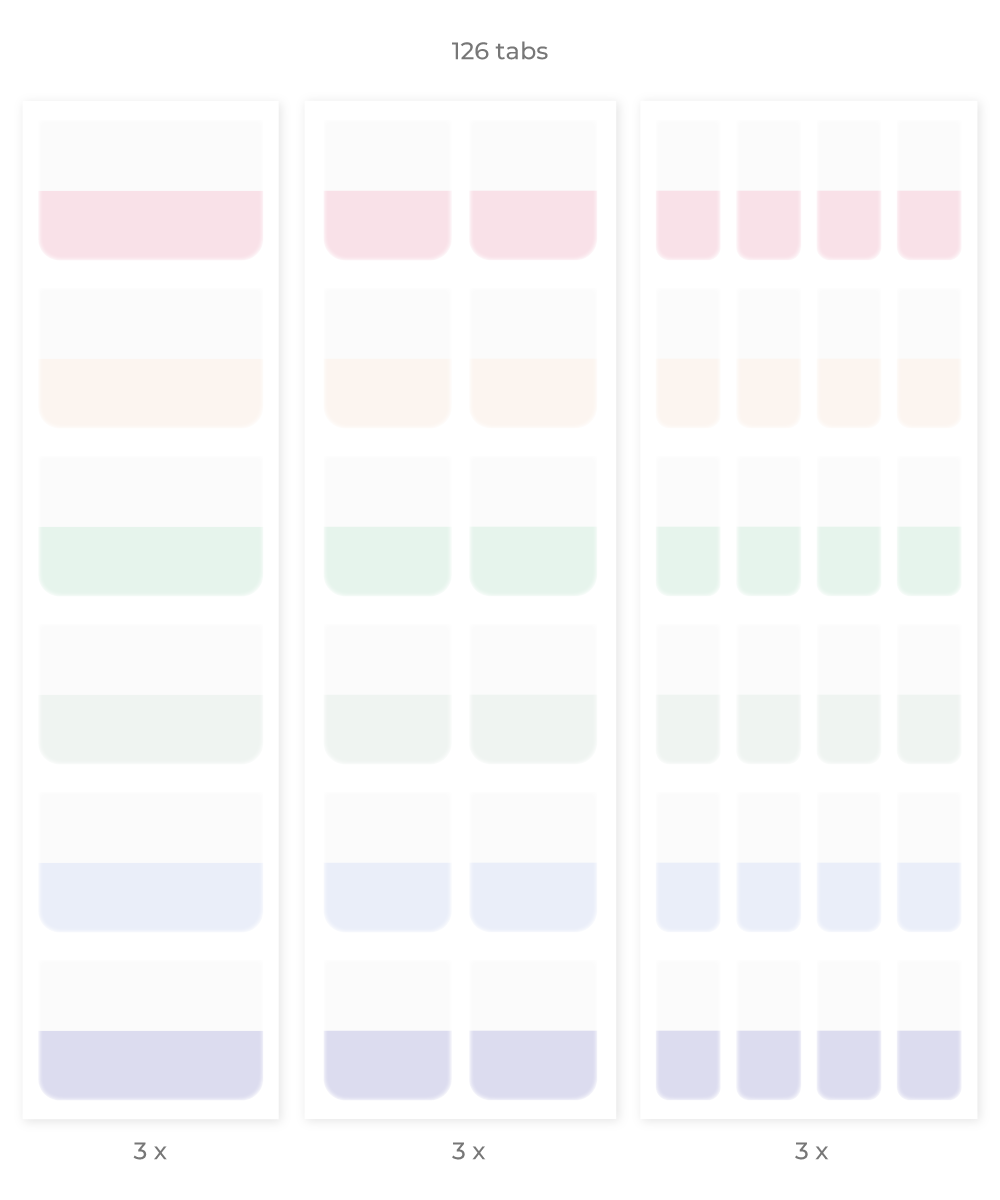 Happinote - Wholesale Sticker - Self-adhesive tabs (126 tabs)2