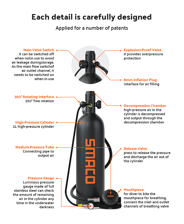 Hard Rock Health Stores - Wholesale Sporting Accessories - 2L Single-bottle respirator diving equipment.  Constant pressure 2 Mpa breathing 25-30Minutes snorkel mask snorkeling tube protective back bag, diving gas cylinder, scuba diving, adult men and women8