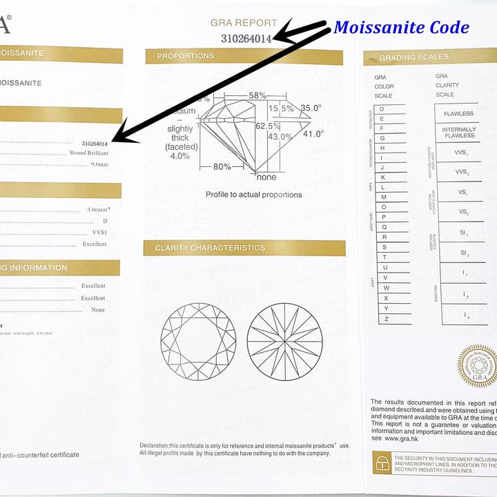 TwoBirch - Wholesale Stud/post earrings - Twobirch 2 Carat Dew Emerald Cut Moissanite Stud Earrings Set in 18k White Gold Plated Silver (Certified)1
