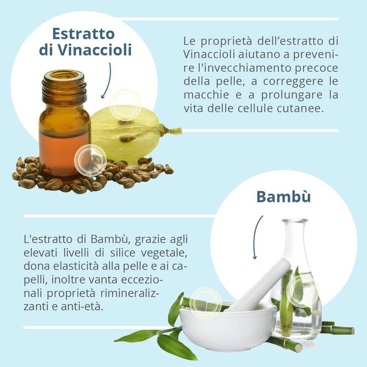 Italian Elite - Wholesale Oral Supplement/Vitamin - Elite Hair Skin Nails and Joints, Men/Women2