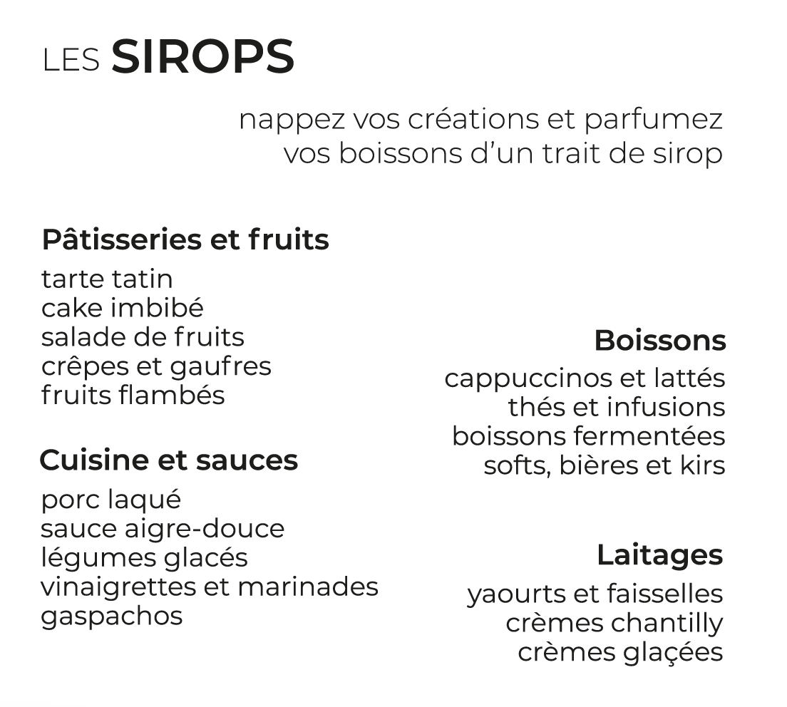 Latitude – wholesale Smaksatt sirap – Ren Saffranssirap - 20 cl3