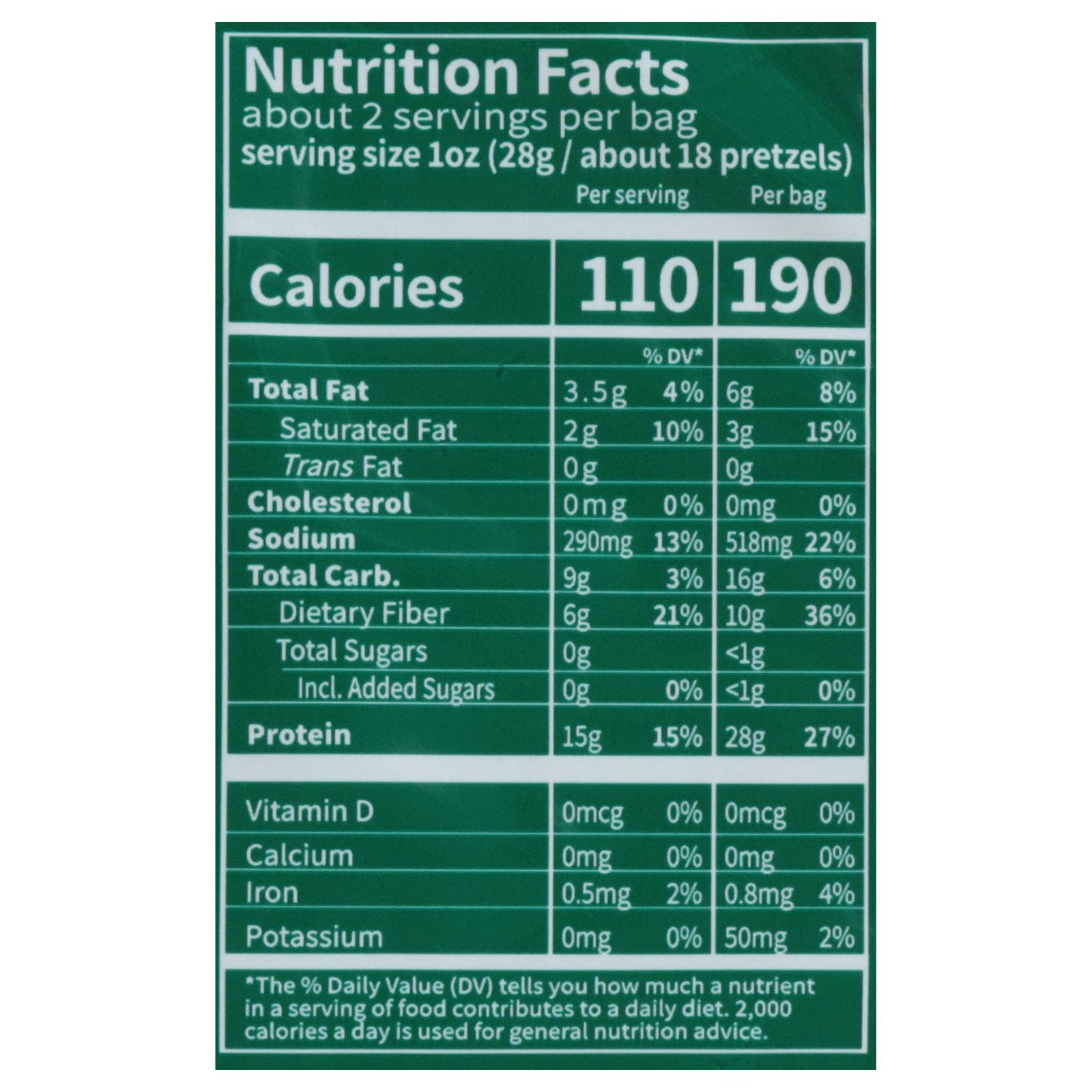 Everyday Supply Co - Wholesale Pretzels - Crisp Power - Protein Pretzels Evrythng - Cs Of 6-1.75 Oz1