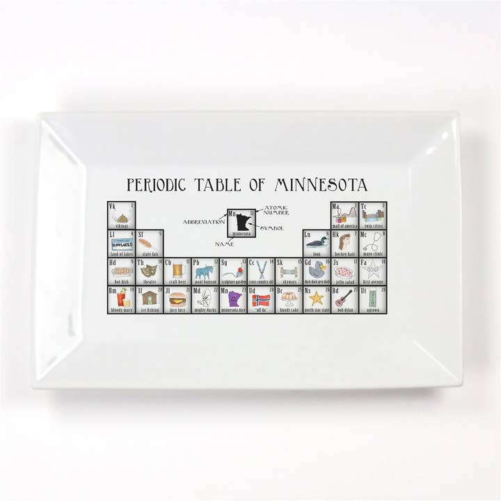 Minnesota Periodic Table Porcelain Platter for wholesale by Dishique