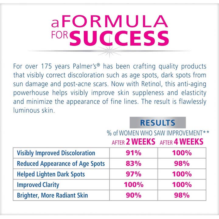 Hair Konection Corporation - Wholesale Night Cream - Palmer's Skin Success Anti-Dark Spot Fade Cream