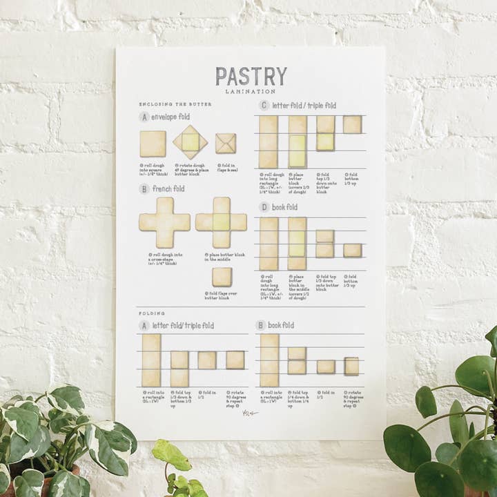 Poster / Pastry . Lamination for wholesale by Yeesan Loh