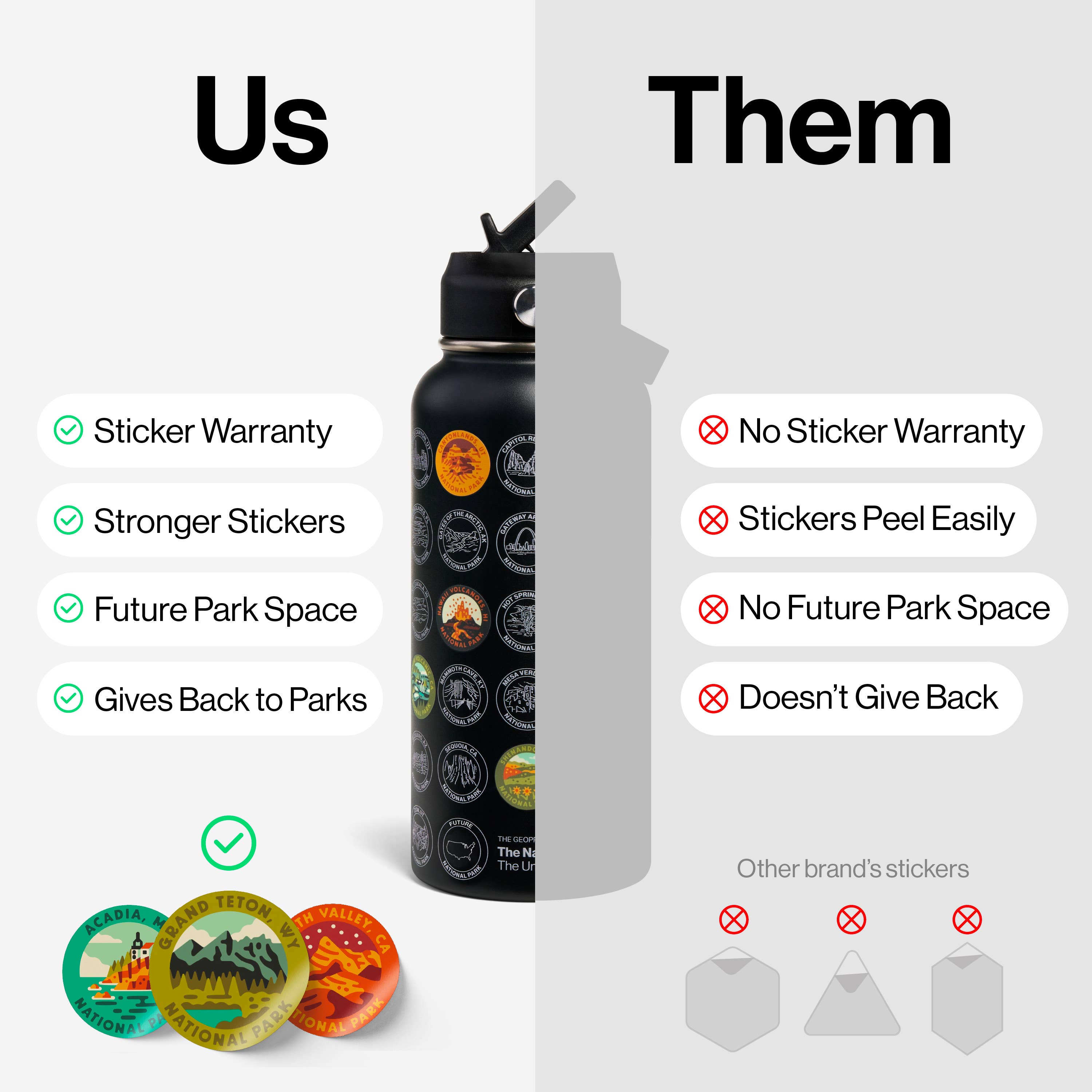 THE GEOPROJECT - Wholesale Water Bottle - National Parks Insulated Sticker Bottle 32oz6