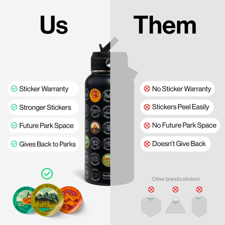 THE GEOPROJECT - Wholesale Water Bottle - National Parks Insulated Sticker Bottle 32oz6