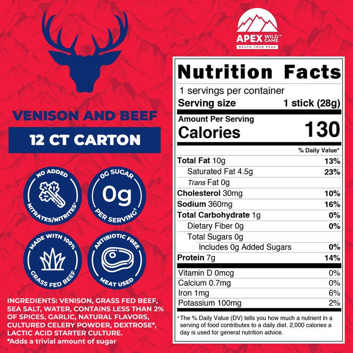 Farmers' Market Foods - Wholesale Jerky - Venison & Grass Fed Beef Snack Sticks - Caddy of 123