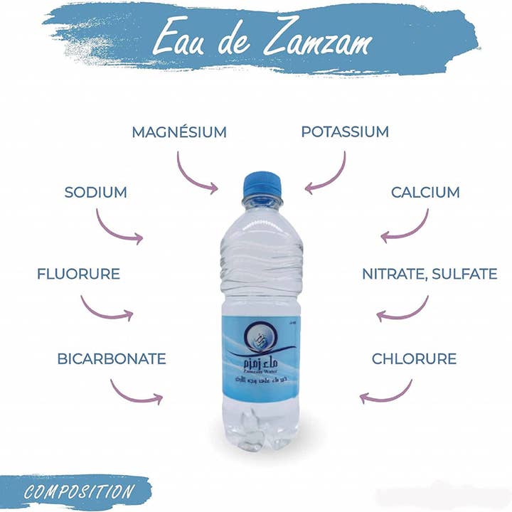 Zayti L.T.D.M - Vendita all'ingrosso Acqua naturale - Autentica acqua di Zamzam dalla Mecca - 50cl