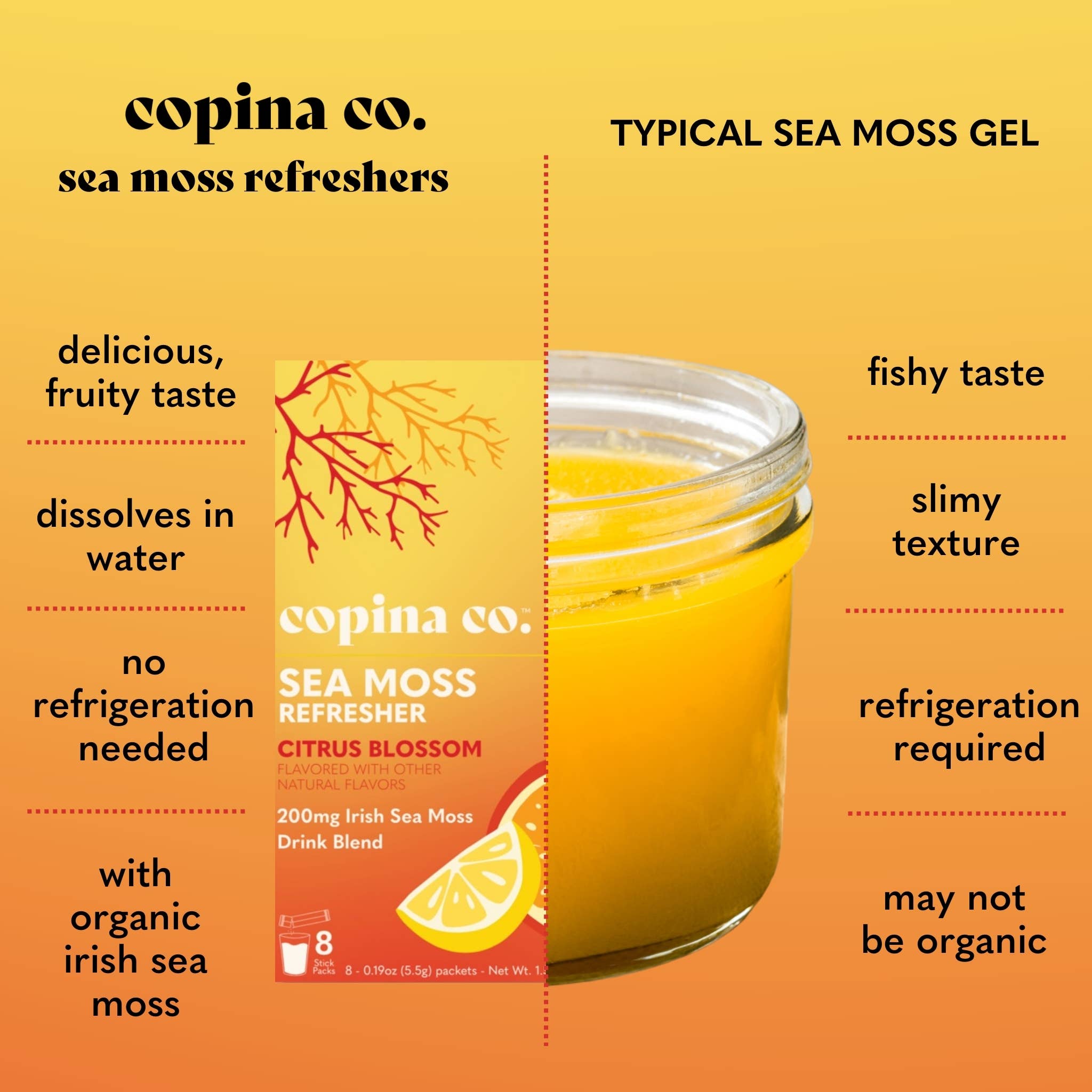 Copina Co. - Wholesale Drink Mix - Citrus Blossom Sea Moss Refresher Drink - 8 Stick Pk Carton6