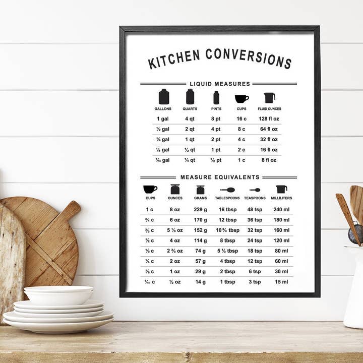 Kitchen Conversions Chart - Liquid Measures & Measure Equivalents for wholesale by Lettered & Lined