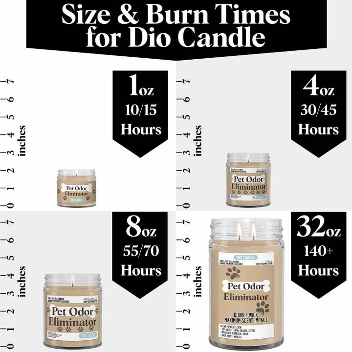 Dio Candle Company - Wholesale Jar/Filled Candle - Pet Odor Deodorizer Candle - Limited Qty Avail7