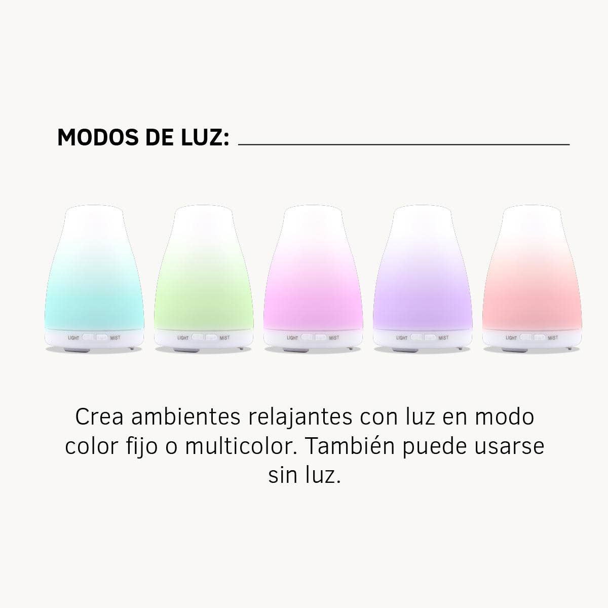 Laboratorio SYS - Wholesale Electronic Diffuser - Cosmos Ultrasonic Humidifier 100ml2