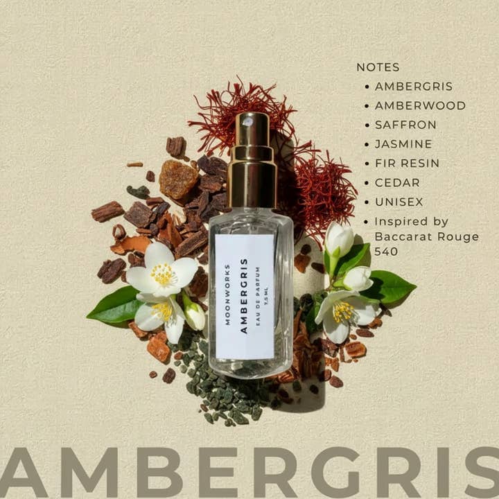 Moon Works – wholesale Parfymer/Eau de Toilette – Lyxiga resesprayer med parfym 7,5 ml1