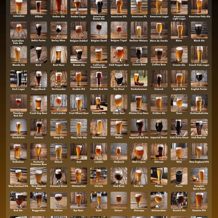 Celegreat - Wholesale Poster - 100 Essential Beer Styles Scratch Off Poster1