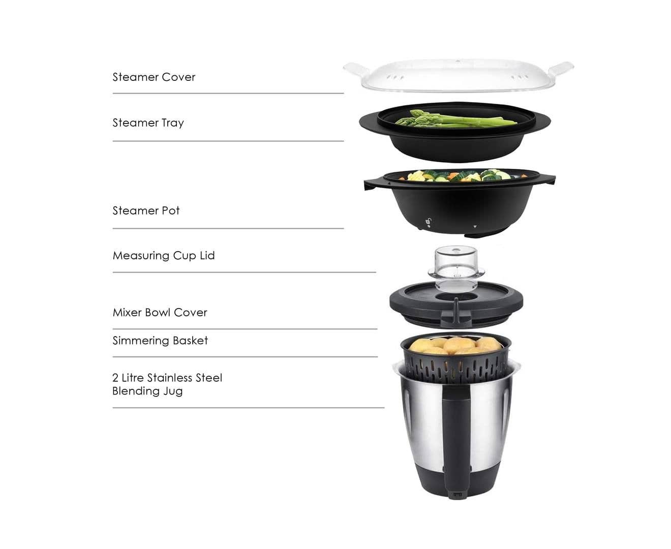 Royal Swiss - Wholesale Keukenapparaat - Multifunctionele robot - Thermo Cooker7
