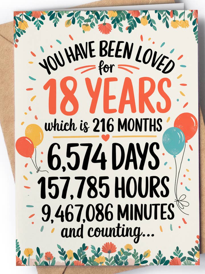 Tarjeta de 18º Cumpleaños - Tarjeta de Felicitación de Cumpleaños Importante - GC222 para venta al por mayor de Greeting Cards for Everyone - Birthday Gifts