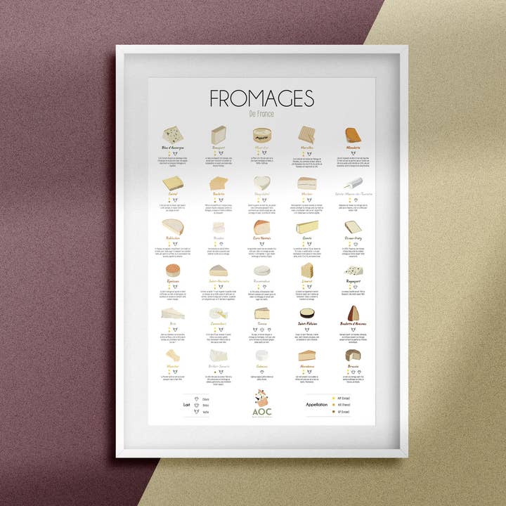 Cheeses from France for wholesale by Affiches Originales De Cuisine