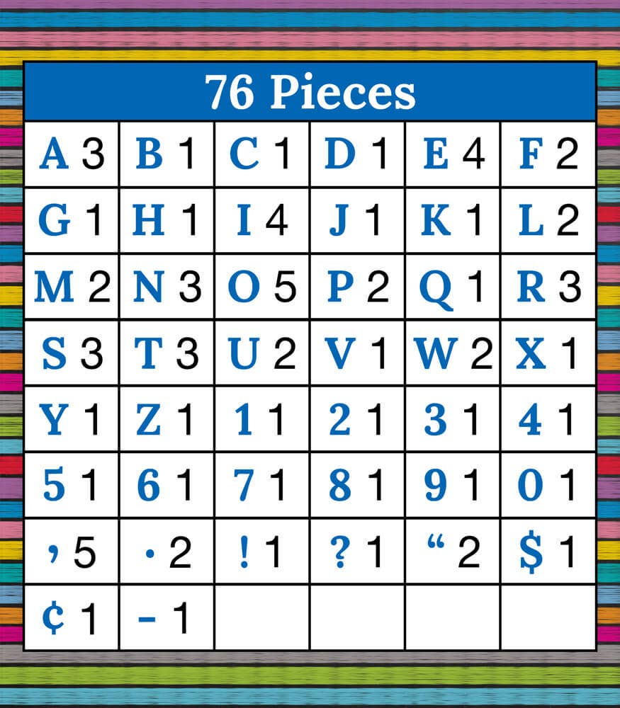 Carson Dellosa Education - Wholesale Cutouts - Colorful Chalkboard Bulletin Board Letters1