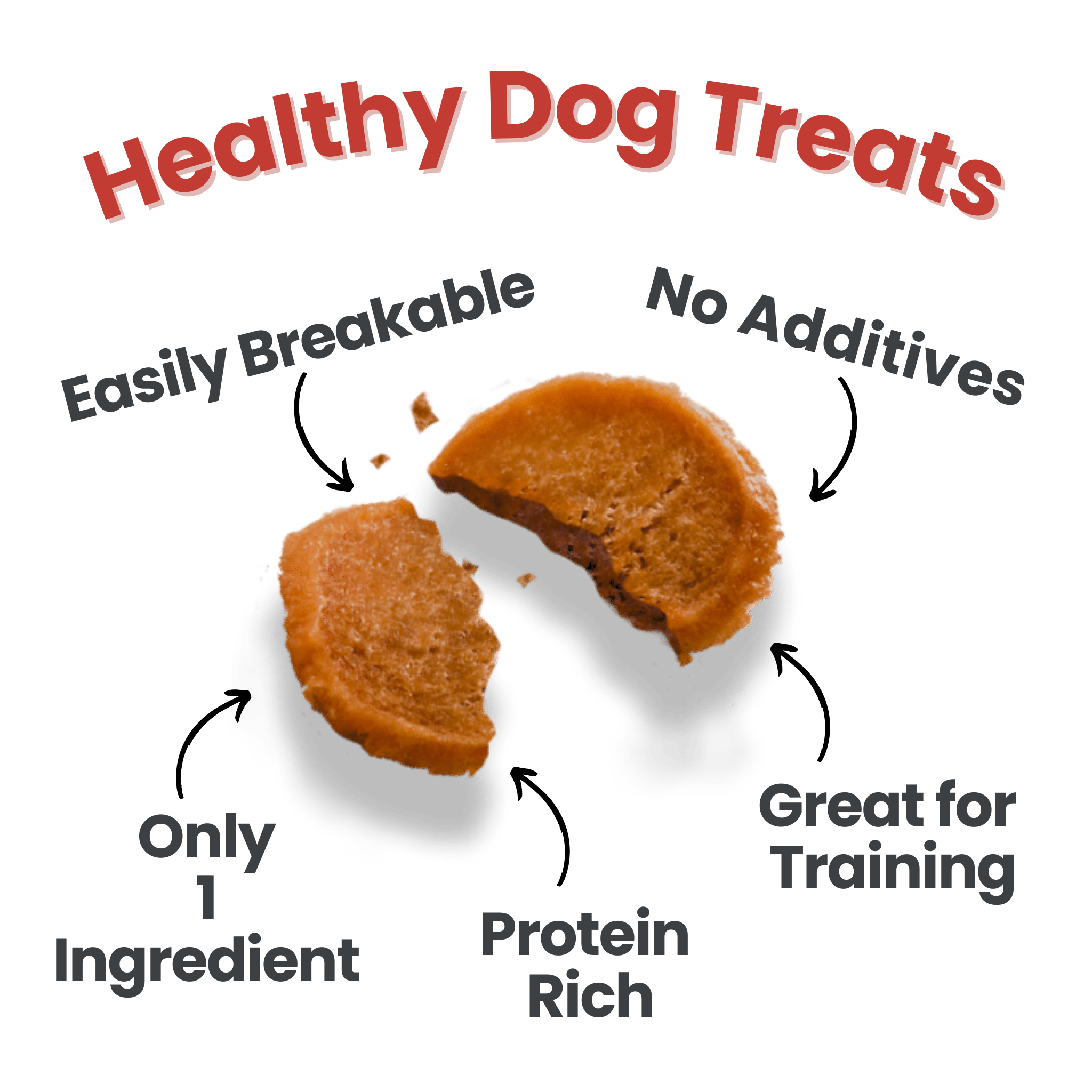Farm to Pet Healthy Treats for Dogs & Cats - Wholesale Pet Treats - Dog - Dog Treat Valentine Bundle (12 pack)4