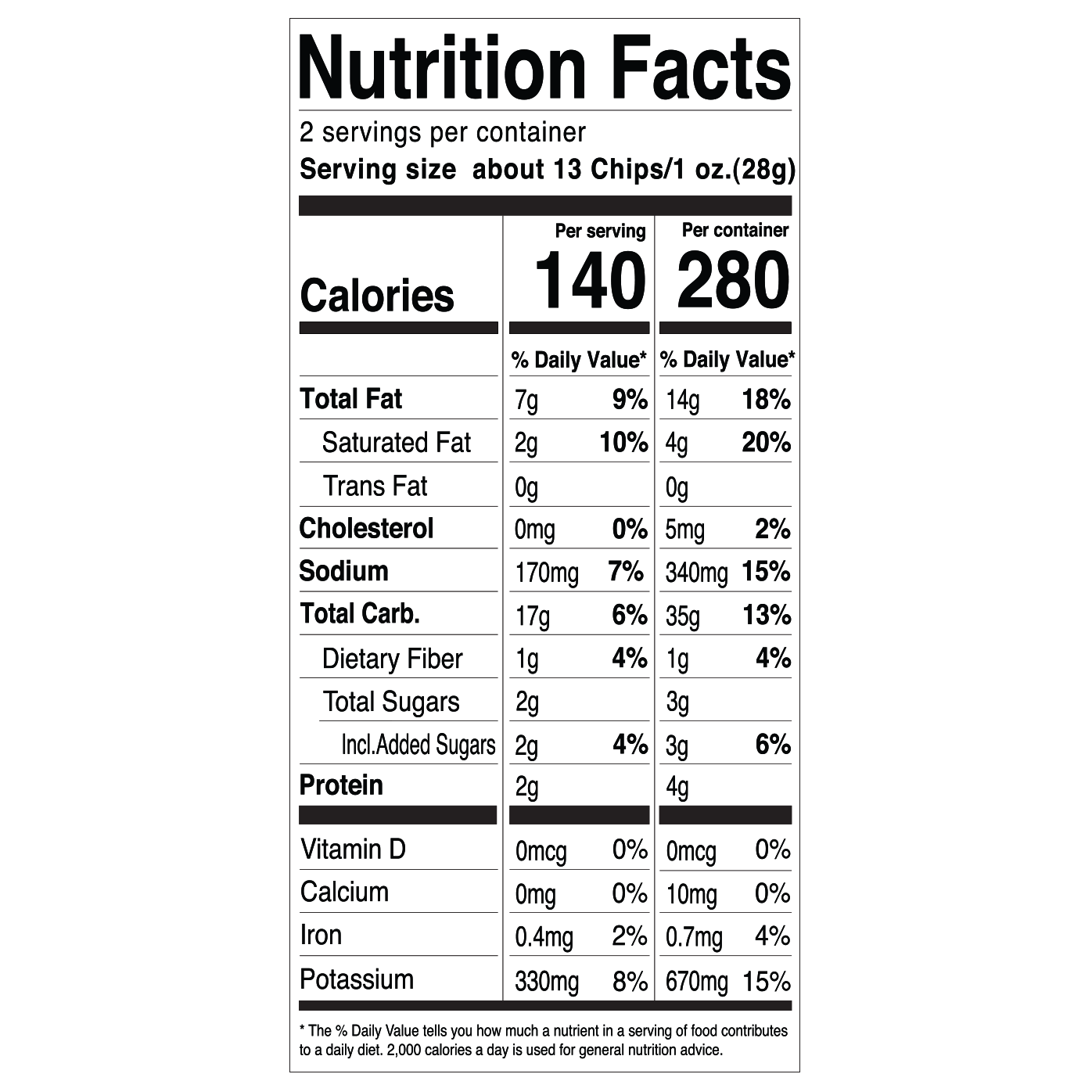 The Saucy Ladies - Wholesale Chips - Saucy Ladies Sweet & Salty Kettle Chips - 2oz3