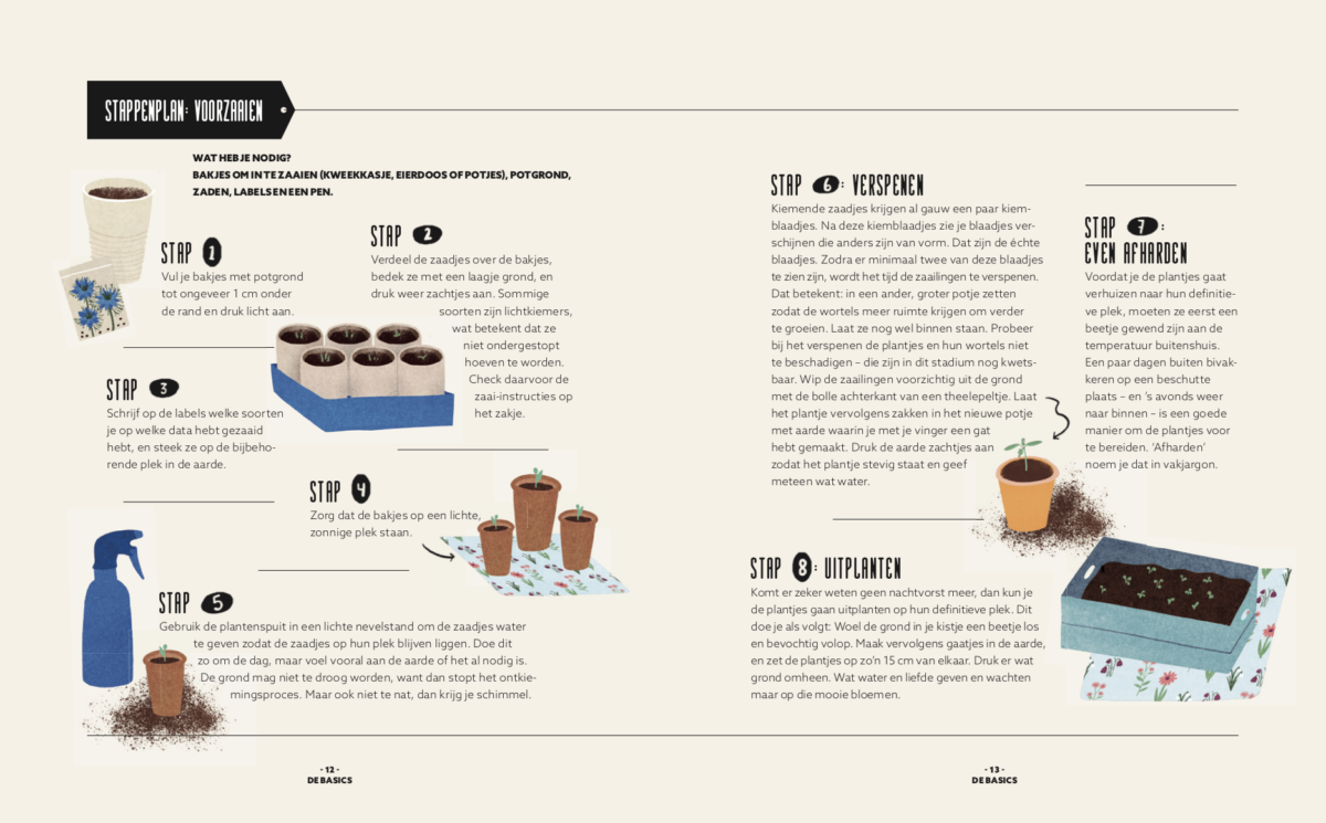 Uitgeverij Snor - Wholesale Home & Garden Book - Pick-your-own garden3