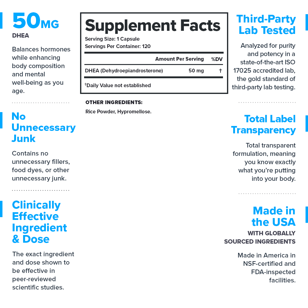 Legion Athletics, Inc. - Wholesale Oral Supplement/Vitamin - DHEA Dehydroepiandrosterone Supplement1