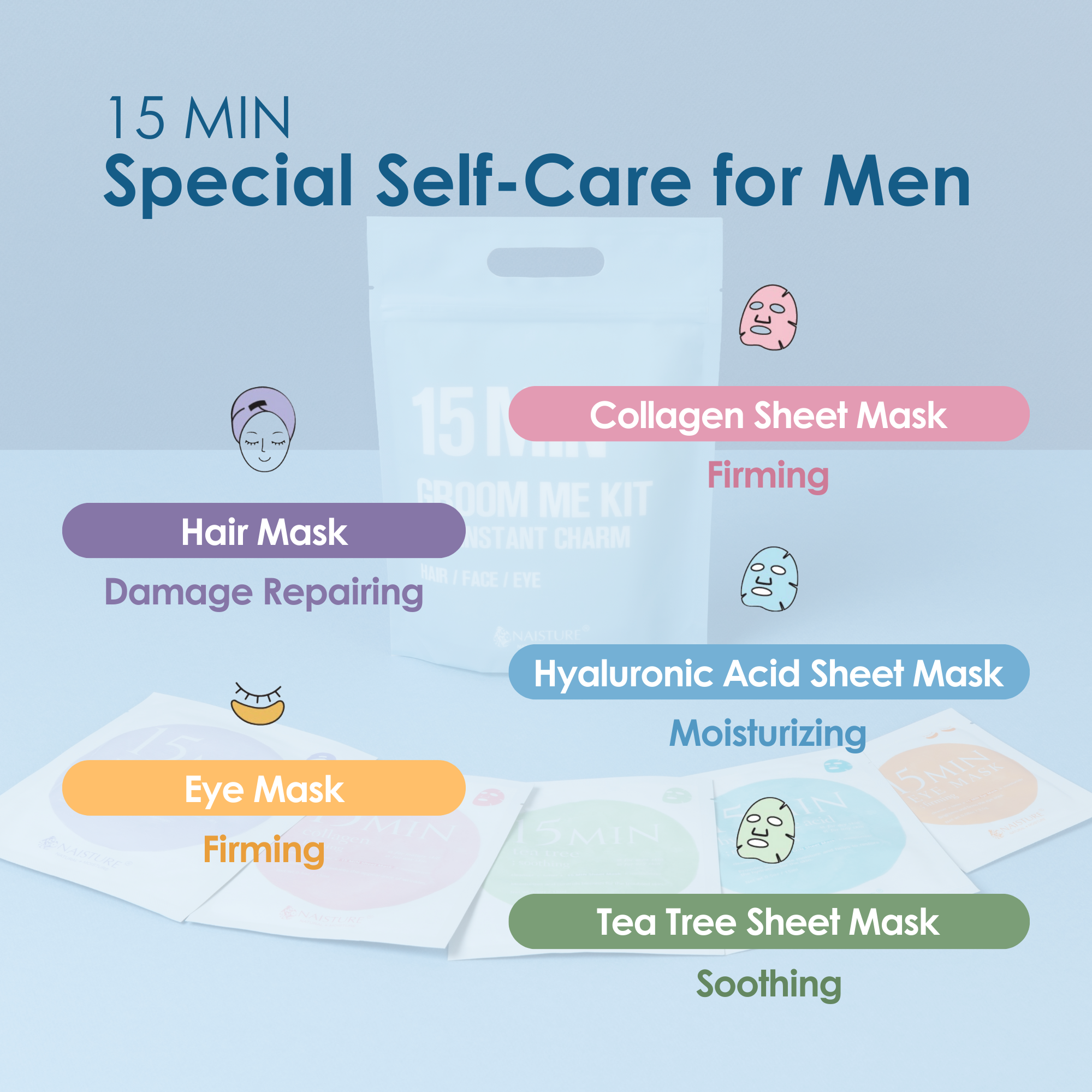 Naisture - Wholesale Skincare Face Mask - Men's - 15 Min Groom Me Kit – K-Beauty Self-Care for Men (5pc)3