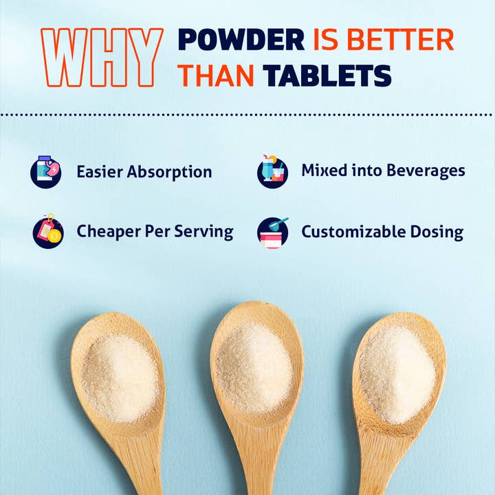 Vitamatic - Wholesale Oral Supplement/Vitamin - Vitamatic Magnesium Citrate 1000mg per servings- 250 Grams5