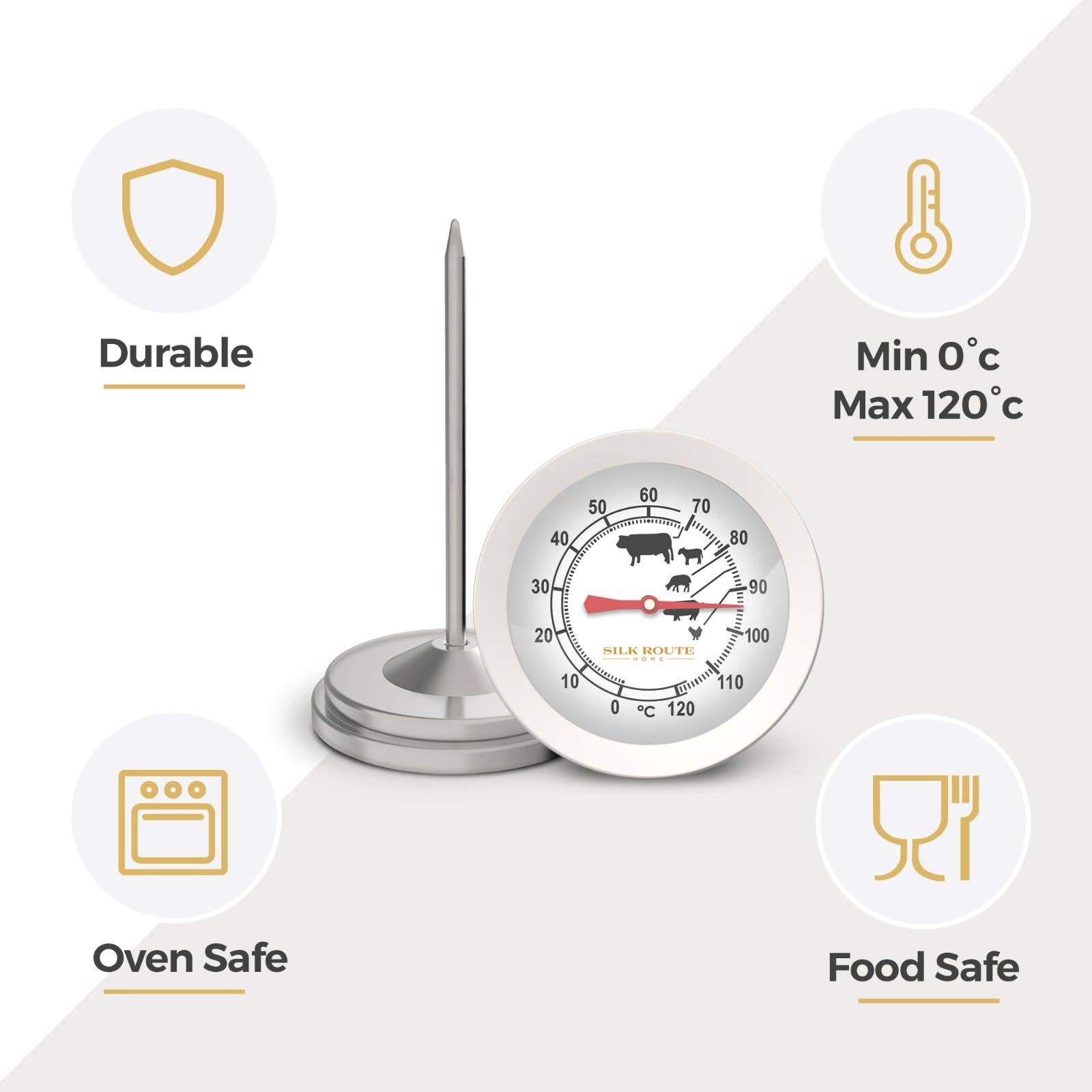 Silk Route Spice Company – wholesale Thermometer – Stainless Steel Meat Thermometer Probe2