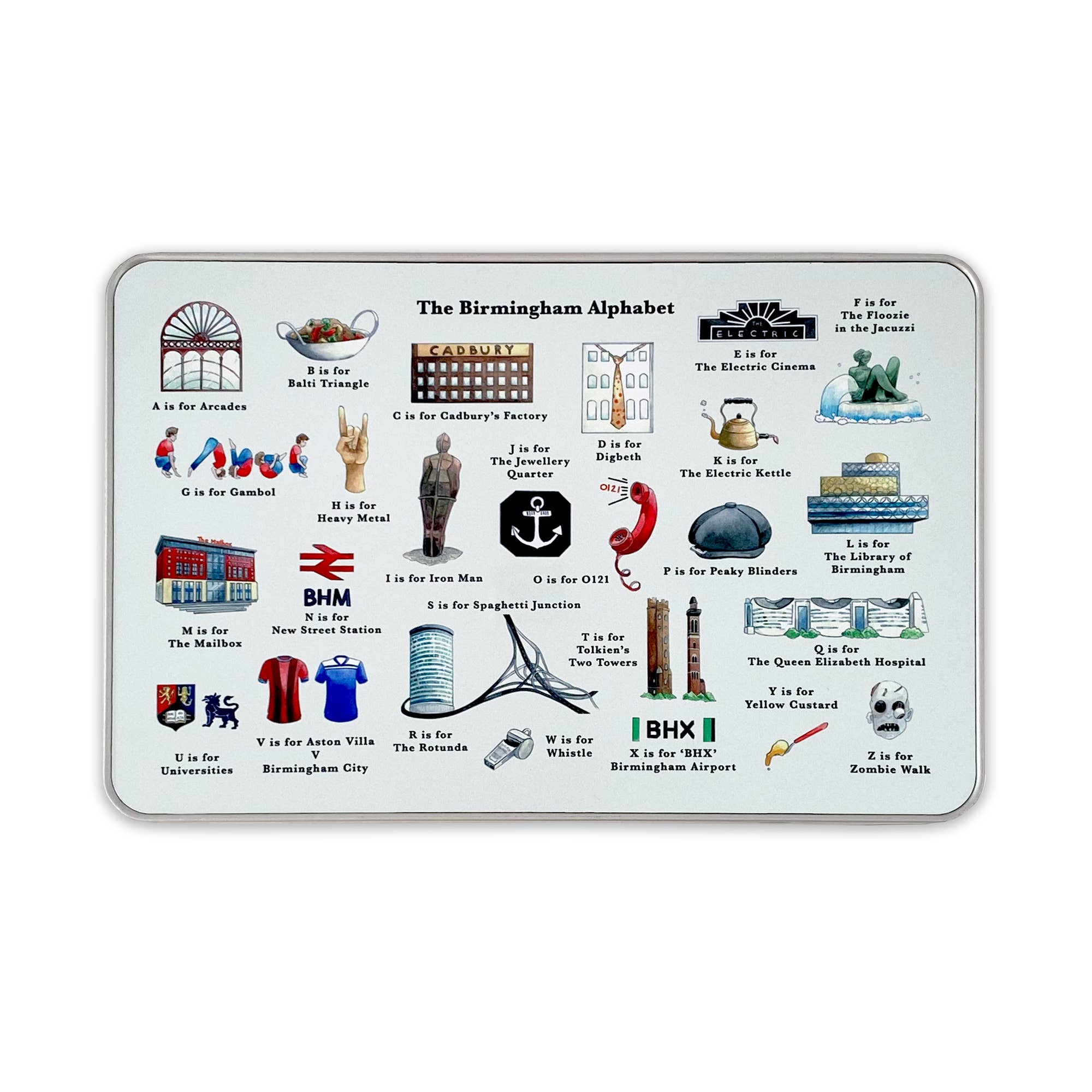 Yeti Cards & Gifts - Vente Boîtes décoratives - Boîte de rangement The Birmingham Alphabet1