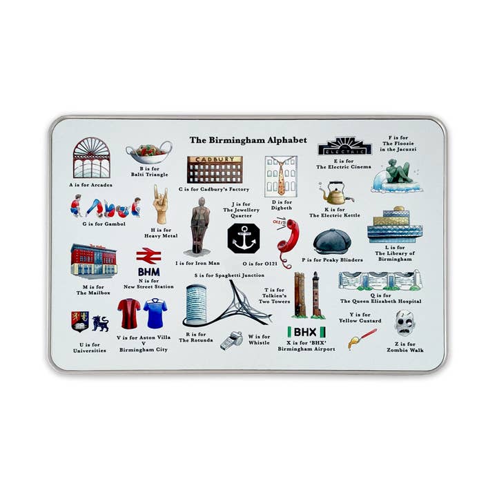 Yeti Cards & Gifts - Vente Boîtes décoratives - Boîte de rangement The Birmingham Alphabet1