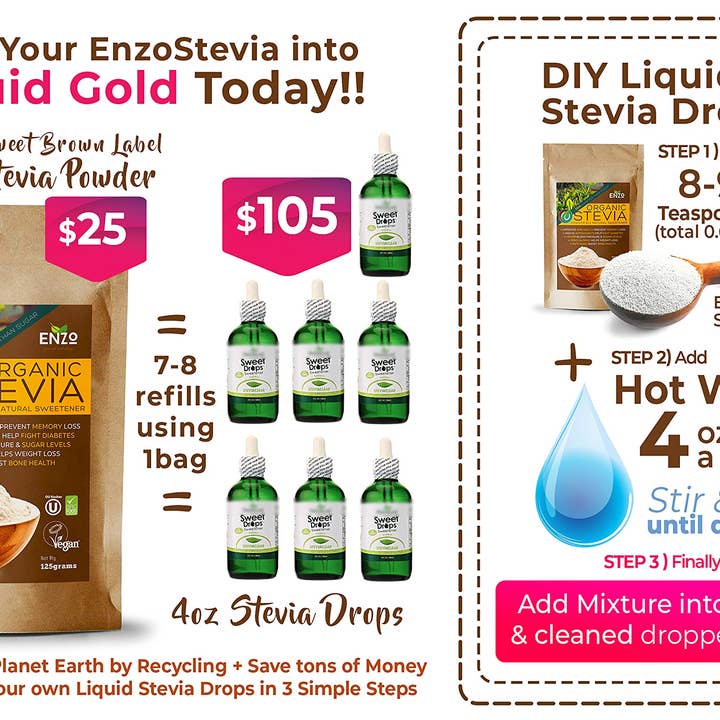 Enzo's Private Selection - Wholesale Sugar/Sweetener - SuperSweet Organic Stevia Powder 125g (4.4oz / 3125-Servings)2