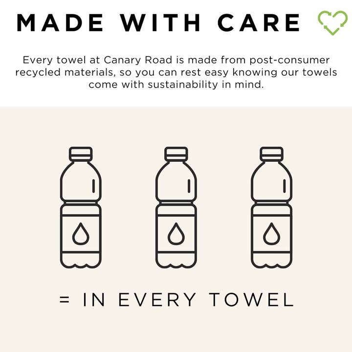 Canary Road - Wholesale Tea Towel - Bee Kitchen Towel, Bee Theme, Spring Dish Towel