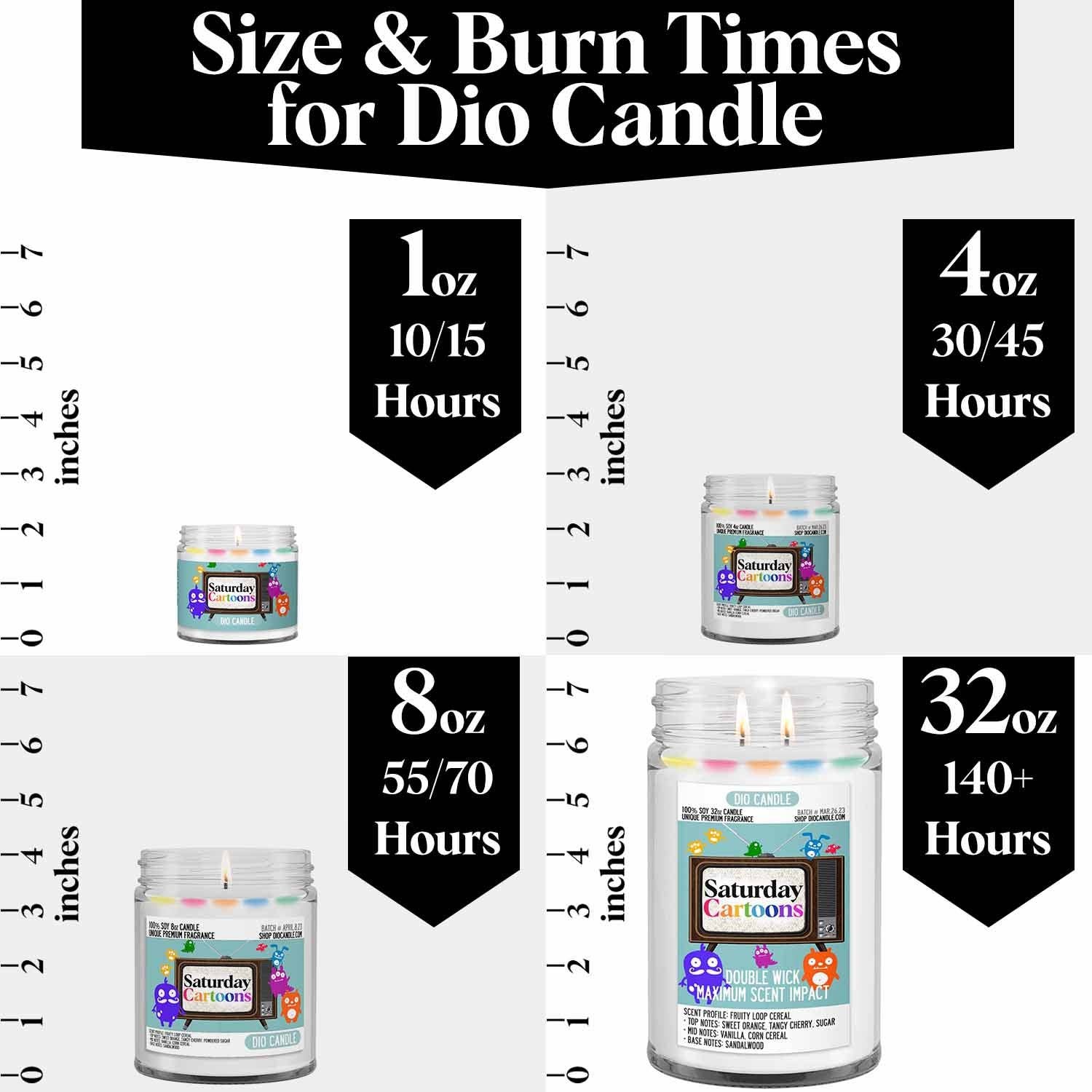 Dio Candle Company - Wholesale Jar/Filled Candle - Saturday Cartoons Cereal Candle7