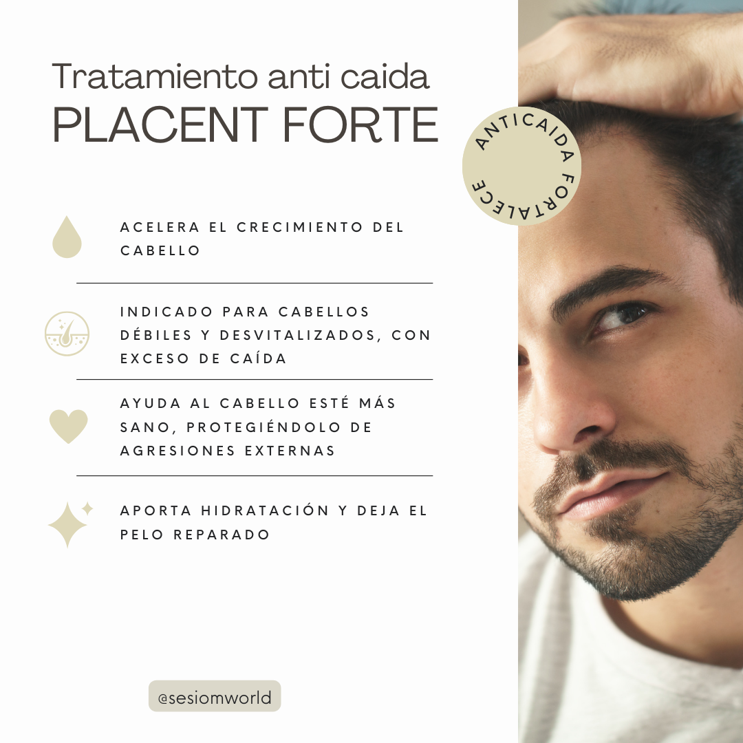 sesioMWorld - M·O·I Professional - Wholesale Hair Thinning/Loss Treatment - PlacentForte Placenta Hair Loss Treatment and Vitamins7