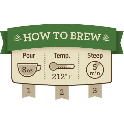 Alvita Tea - Wholesale Health/Detox Tea - Spearmint - Organic1