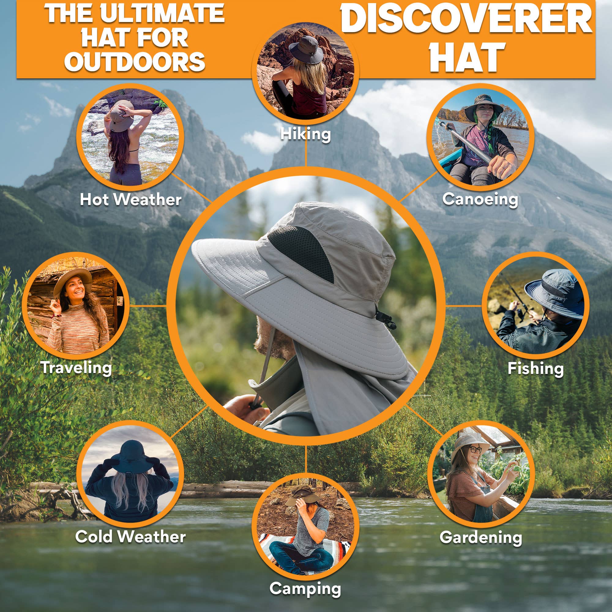 GearTOP – wholesale Bucket hat – Unisex – Sun Hats with Removable Flaps - UPF 50+ (100 Pcs box)


15