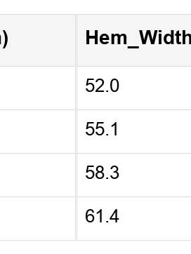 Grass Green Flower Applique Mineral Wash Plus Size Top for wholesale on Faire14