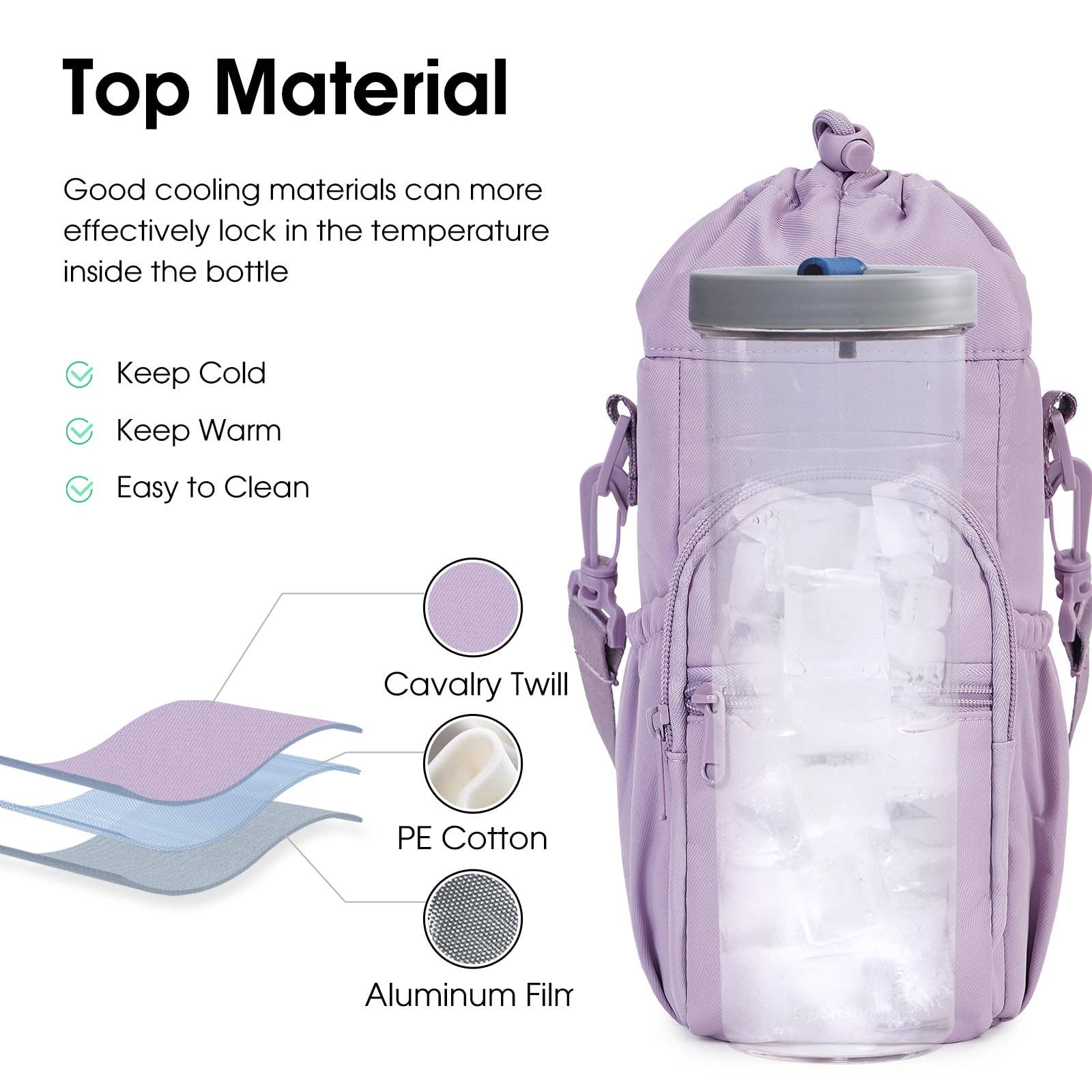 wandf - Wholesale Bottle Rack/Holder - Insulated Water Bottle Holder with Strap and Phone Pocket34