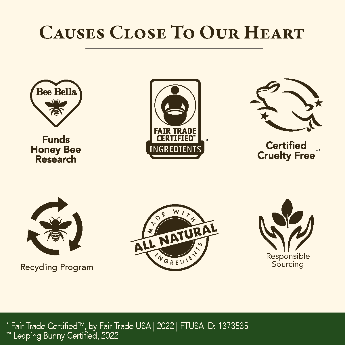 Bee Bella - Wholesale Lip Balm - Peppermint Lip Balm7