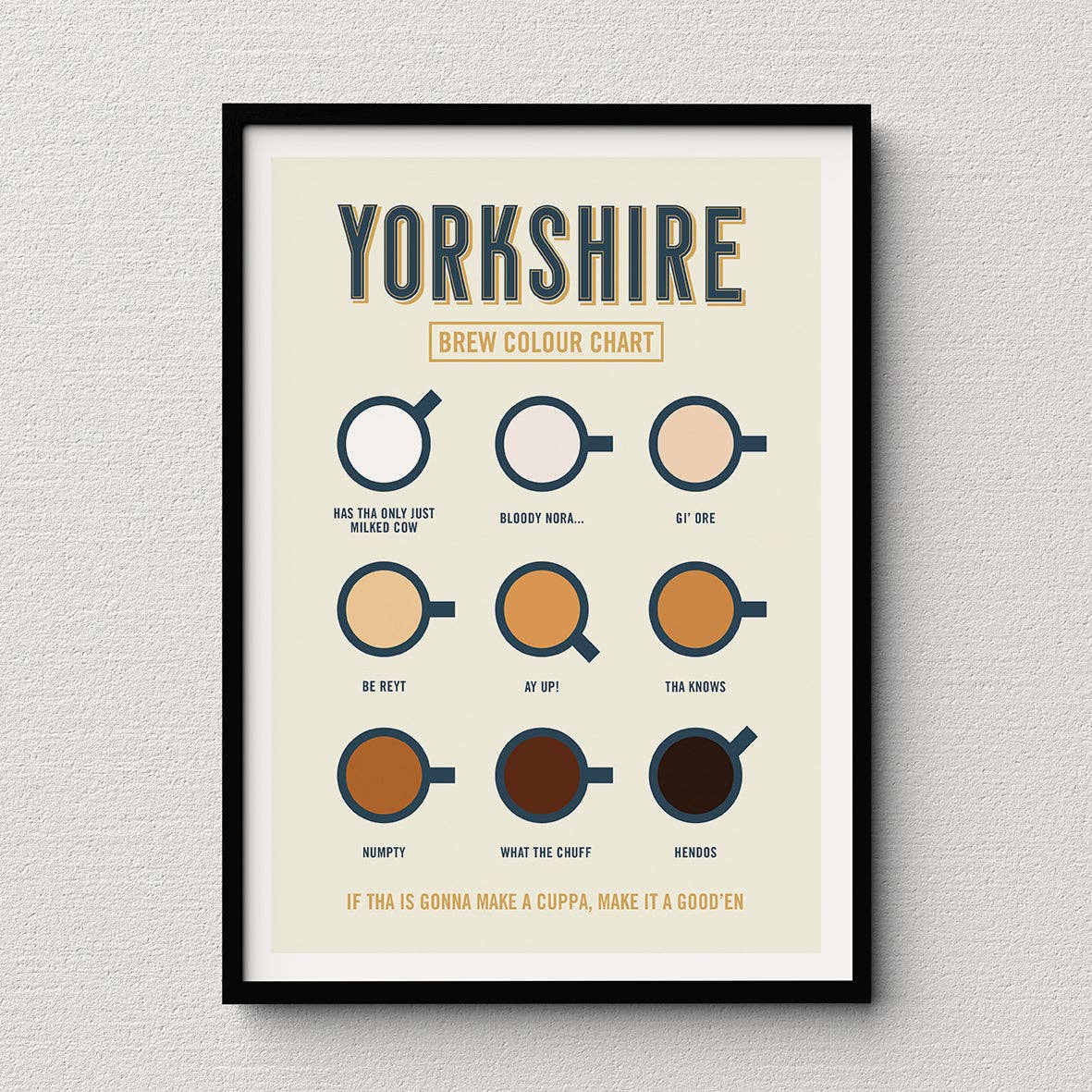 The Yorkshire Print Company - Wholesale Art Print - Yorkshire Brew Colour Chart - Print2