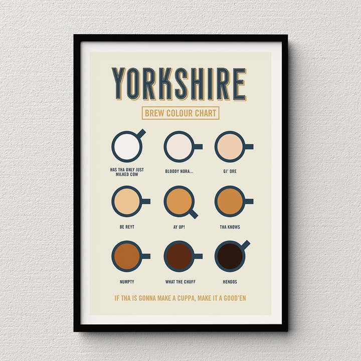 The Yorkshire Print Company - Wholesale Art Print - Yorkshire Brew Colour Chart - Print2